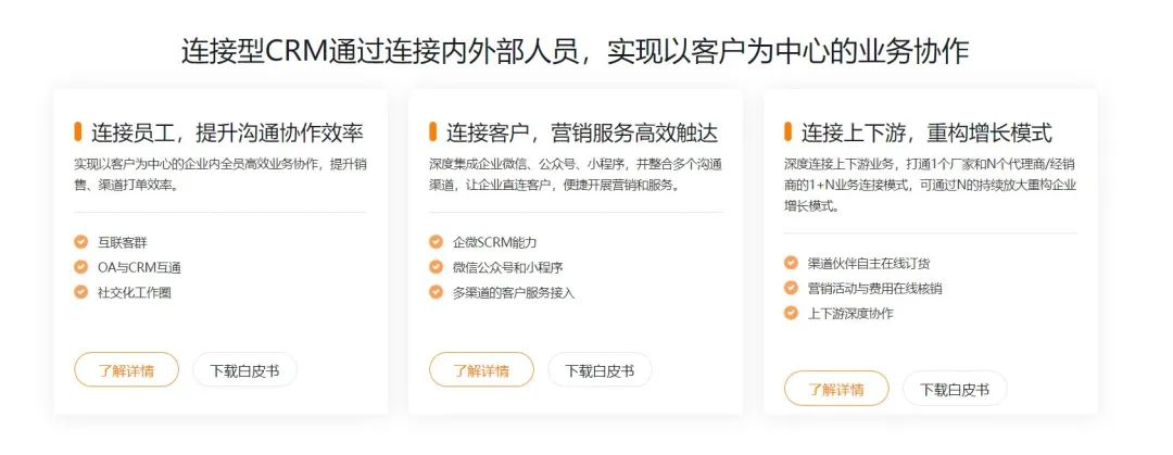 Salesforce水土不服？国产CRM谁能成为最佳替代