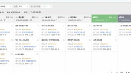 CRM 销售管理系统功能有哪些？