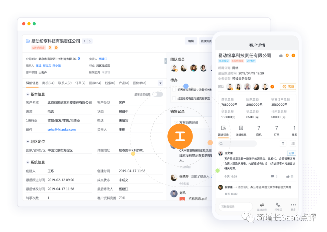 CRM 销售管理系统功能有哪些？