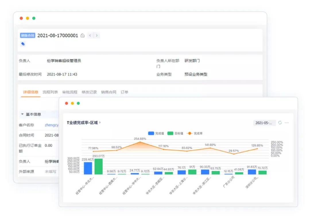 一文详解订单管理是什么？流程建设、5个平台推荐