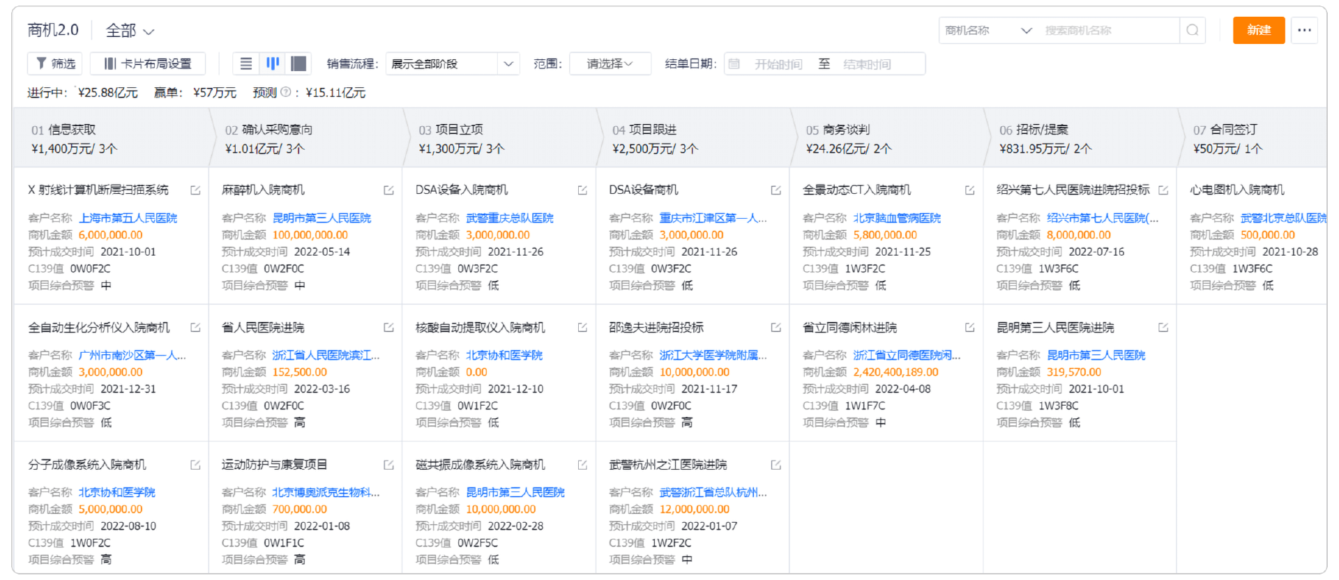 2024年医疗器械行业CRM需求清单、排名、选型建议