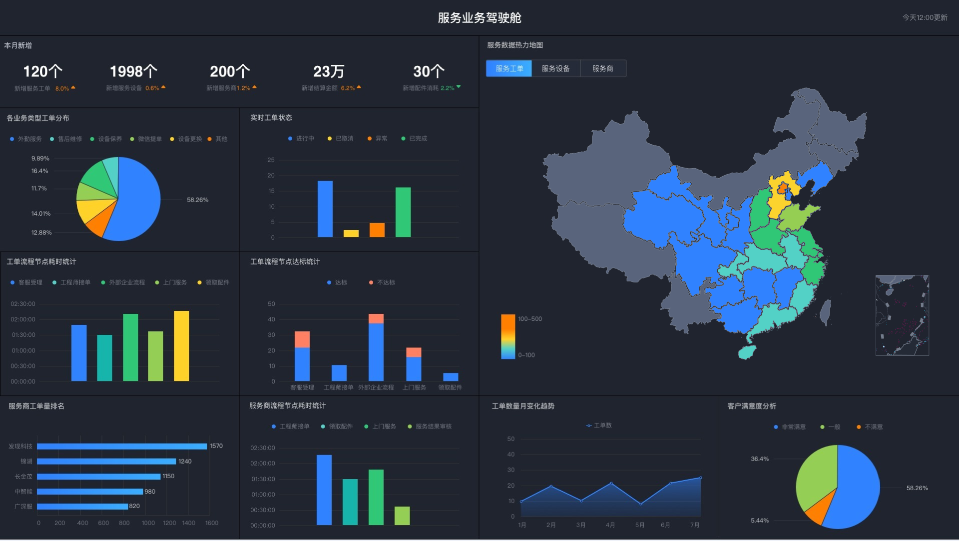 什么是CRM？价值、功能、如何用好等全面解读