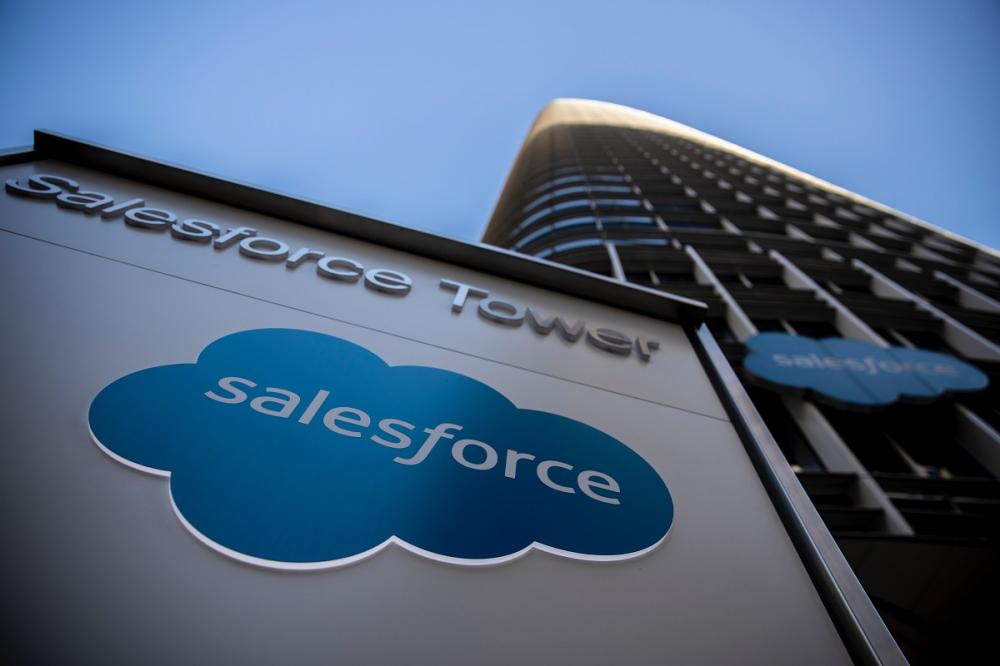 Salesforce营销云有哪些主要产品？